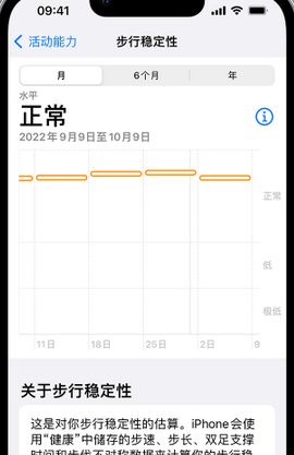 中方iPhone手机维修如何在iPhone开启'步行稳定性通知'