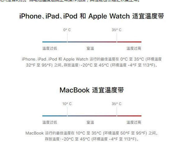 中方苹果13维修分享iPhone 13耗电越来越快怎么办 